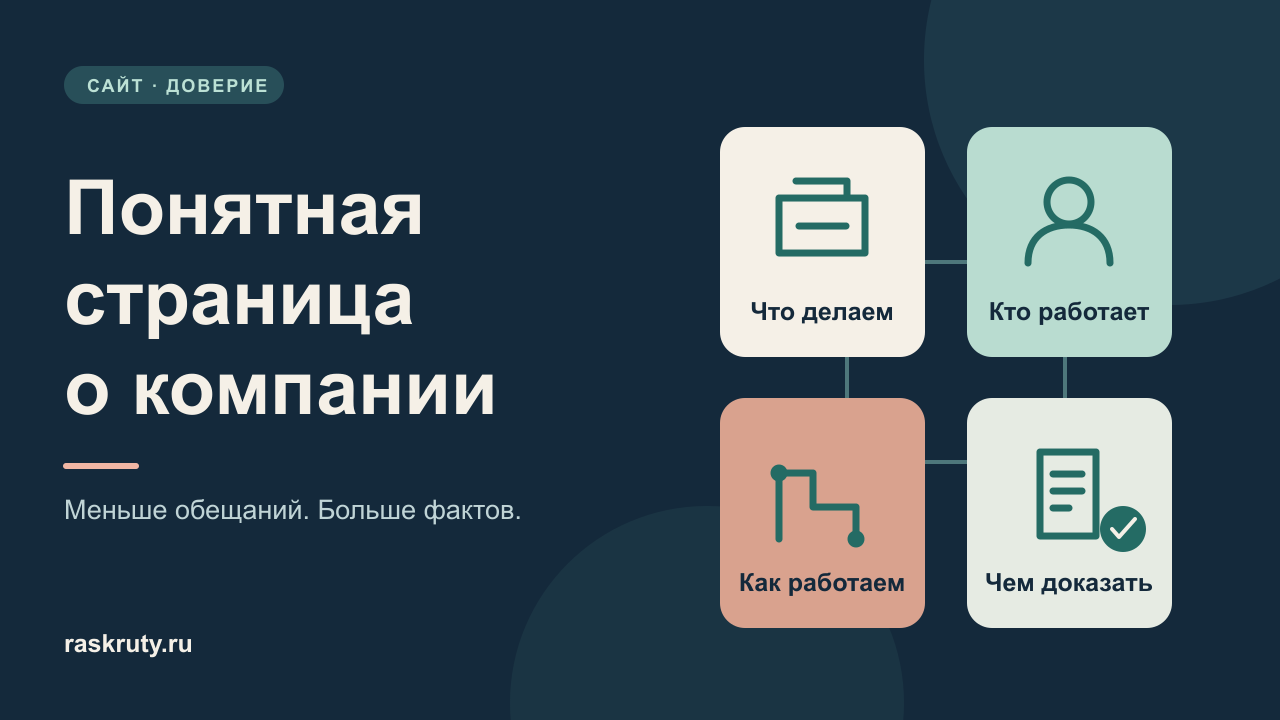 Четыре опоры страницы о компании: работа, люди, процесс и доказательства