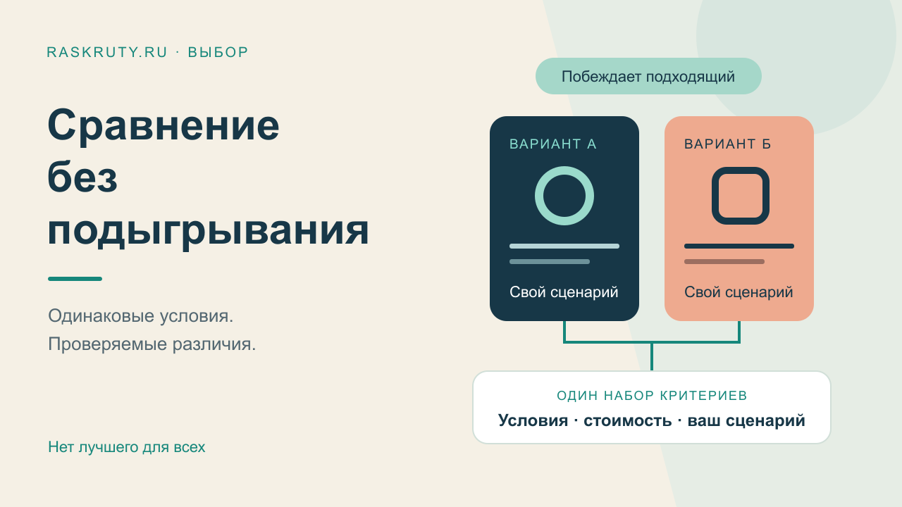 Два продукта сравниваются по общим критериям, а решение зависит от задачи покупателя