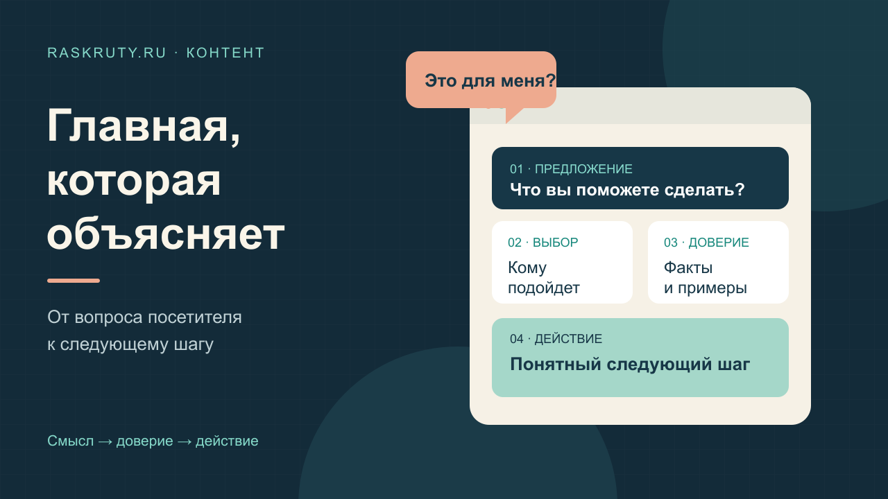 Вопросы посетителя складываются в понятную структуру главной страницы